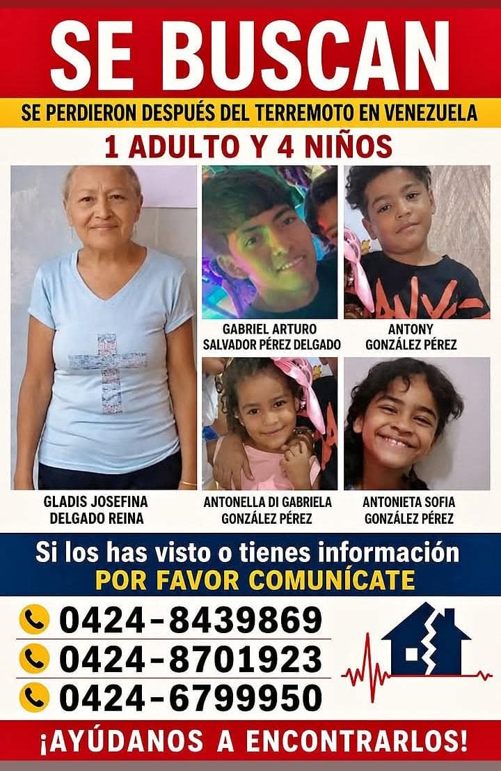 Gladis Gabriel Antony Antonella Antonieta